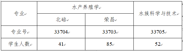 QQ截图20220906093718.png