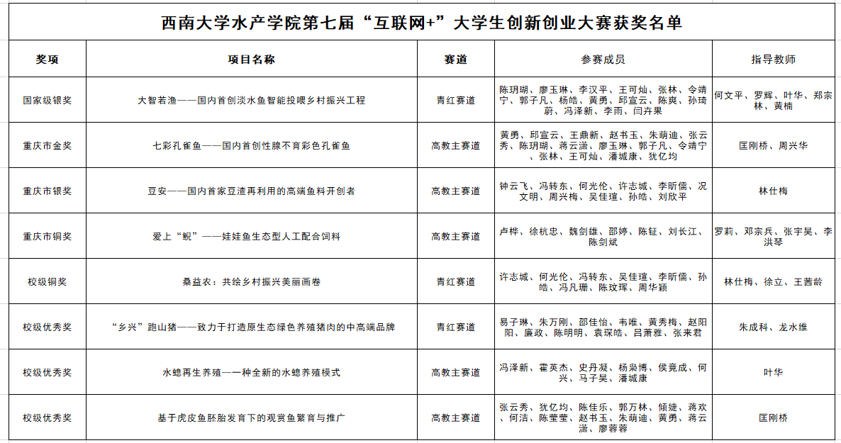 QQ图片20211021104250.png
